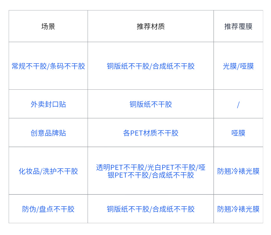 1784705723207030.jpg 绿色简约手绘招聘宣传海报__2026-07-22+15_35_09.jpg